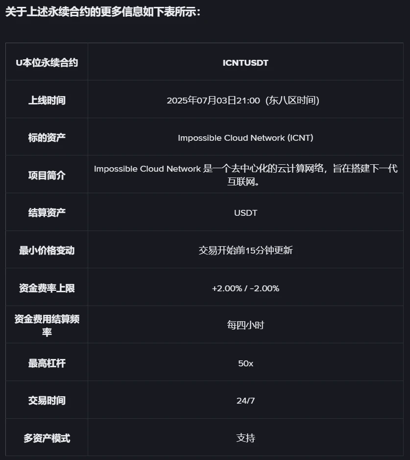 币安Alpha与币安合约平台上线Impossible Cloud Network (ICNT)
