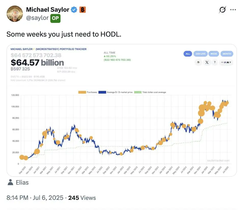 Michael Saylor 再次发布比特币 Tracker 相关信息