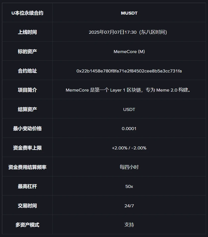 币安合约上线MUSDT永续合约 最高杠杆50倍