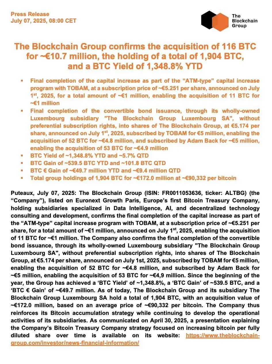 欧洲首家比特币资金公司 The Blockchain Group 增持 116 枚比特币