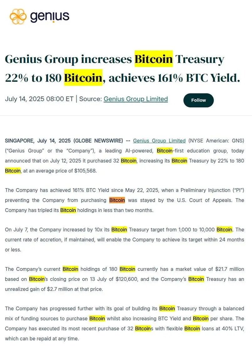 Genius Group 再次购入32枚比特币 持仓总量达180枚