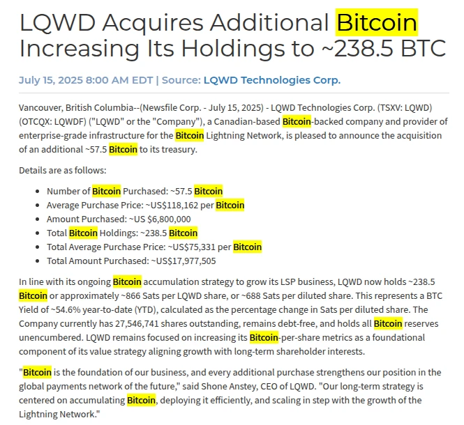 加拿大上市公司 LQWD Technologies 增持 57.5 枚 BTC，总持仓量达 238.5 枚