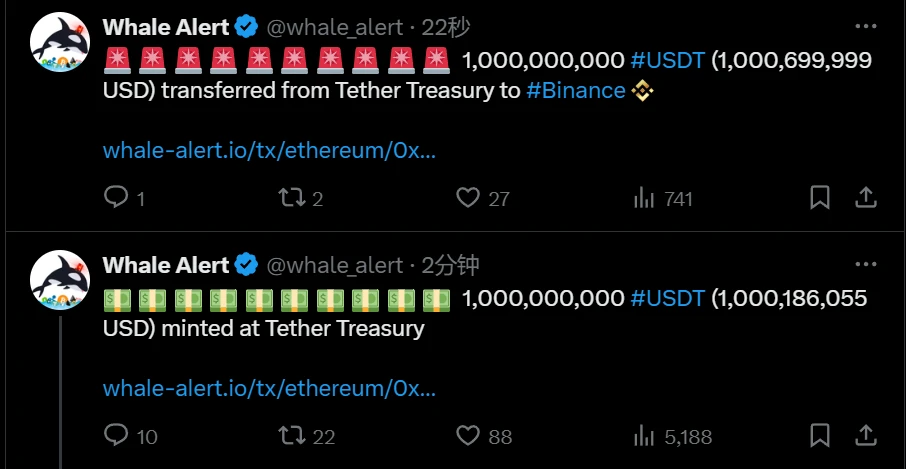 Tether Treasury以太坊链新增20亿USDT发行