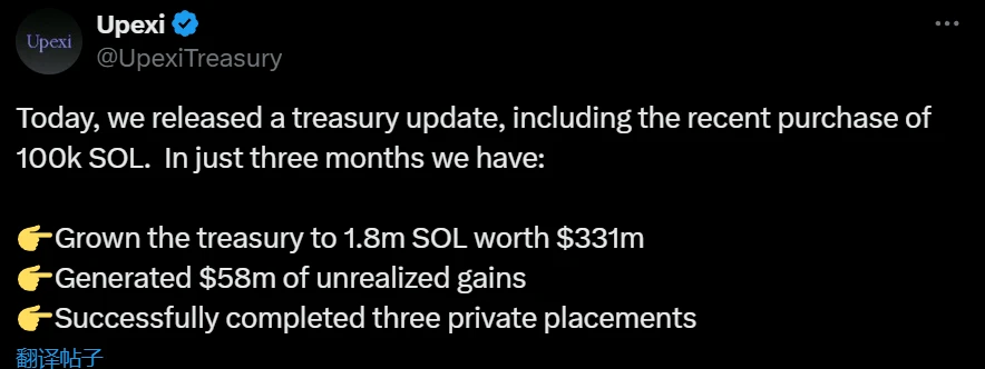 美股上市公司 Upexi 完成增持 10 万枚 Sol