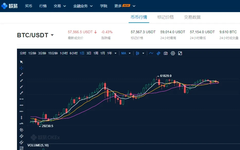 灰度比特币信托转型ETF的战略动因与行业影响分析
