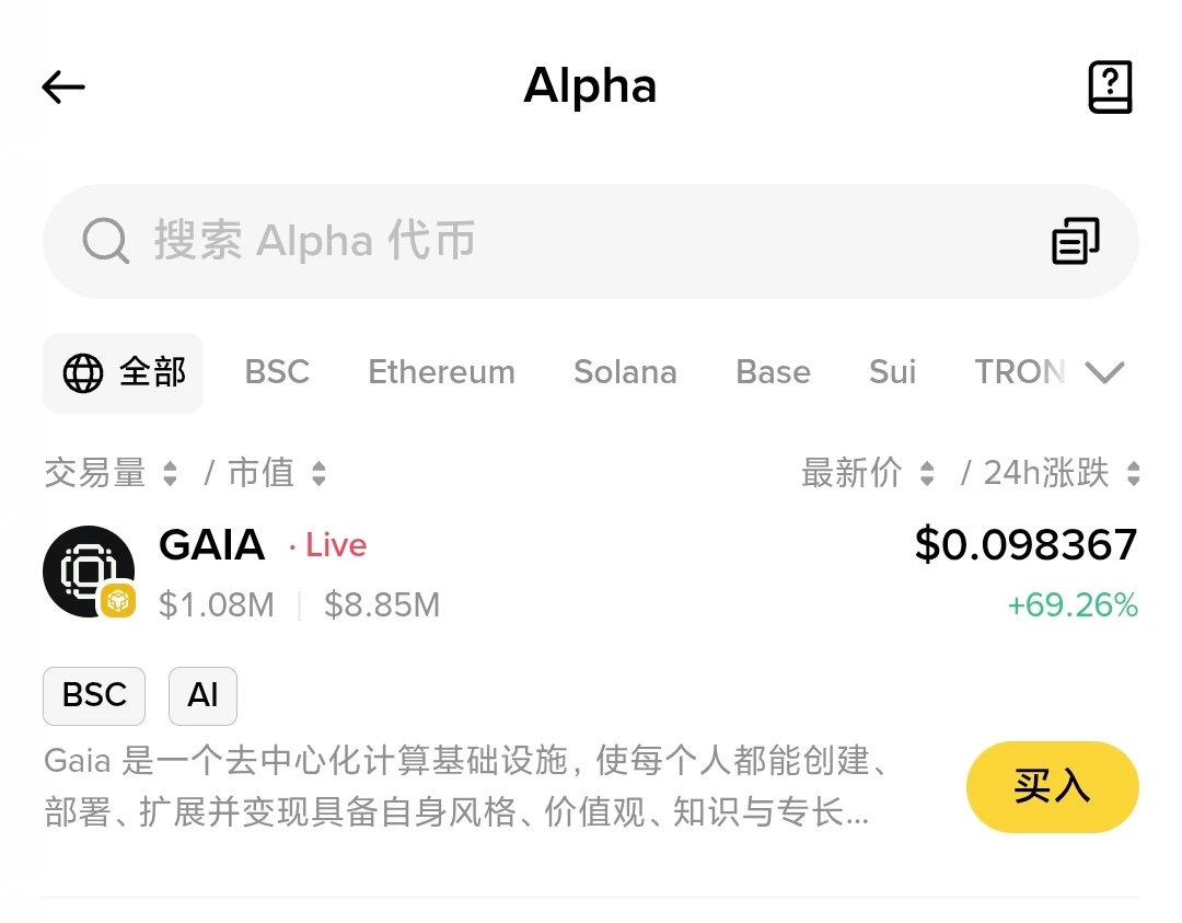 Binance Alpha正式上线GAIA项目