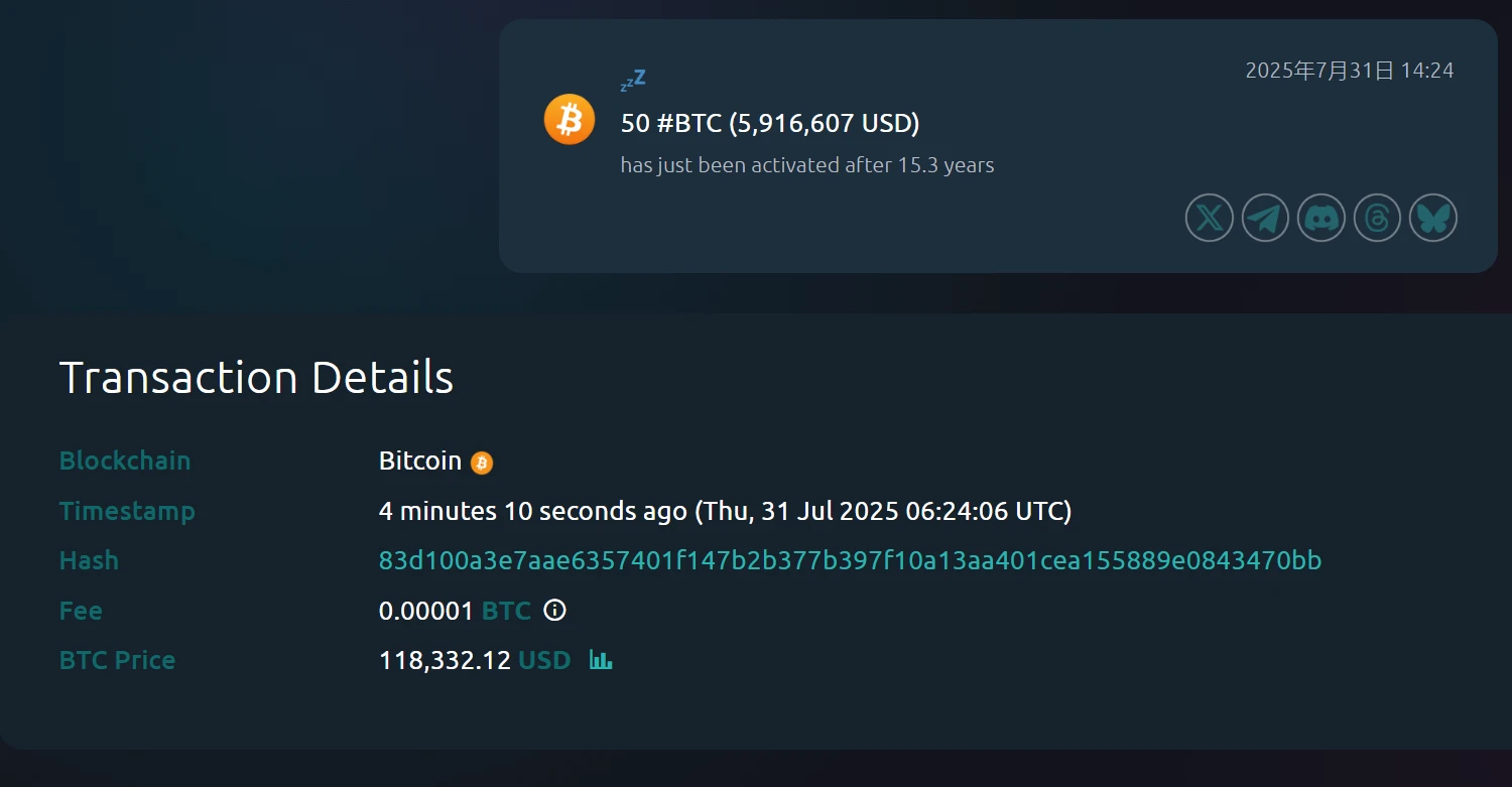 沉睡15.3年比特币钱包地址被激活，含50枚BTC