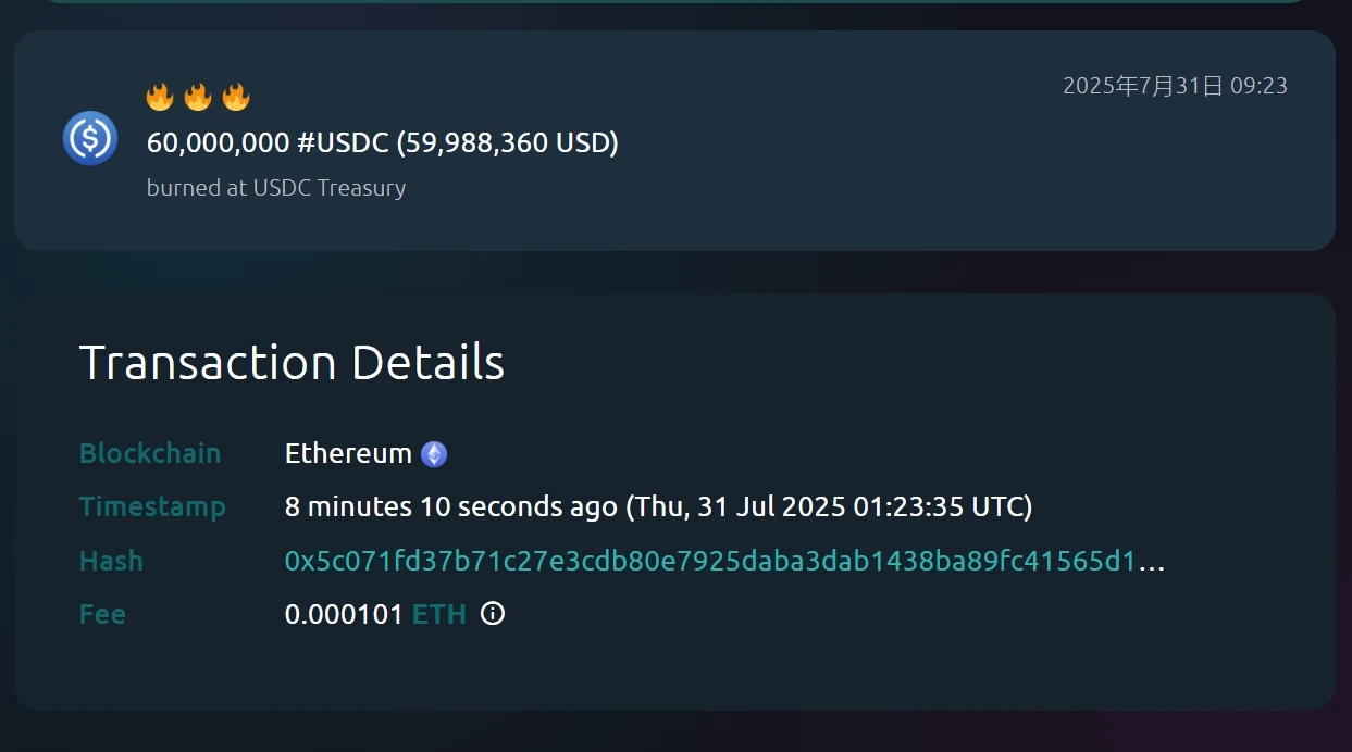 USDC Treasury以太坊链上销毁6000万枚USDC，价值约5998万美元