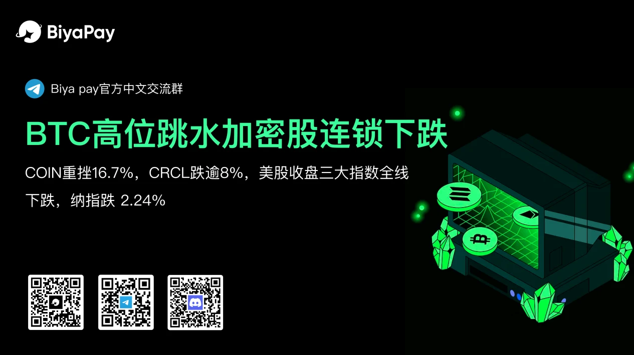 8月2日美股集体下跌，加密概念股跌幅超预期