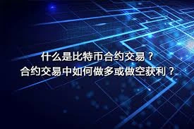 比特币合约是什么？有哪些特性与风险？