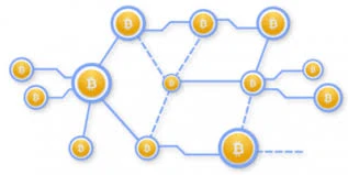 分形比特币Fractal Bitcoin是什么？能解决比特币哪些难题？