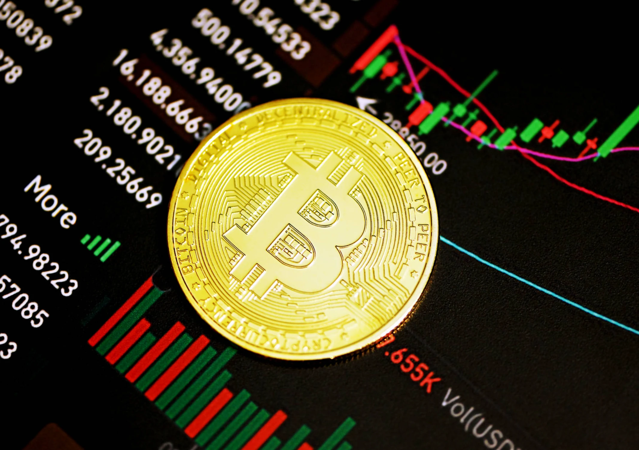 比特币爆仓后价格会涨回来吗？影响因素有哪些？