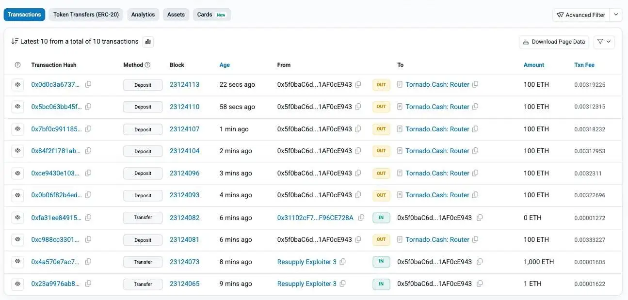 PeckShield报告ResupplyFi Exploiter 3地址转移430万美元ETH并进行洗钱
