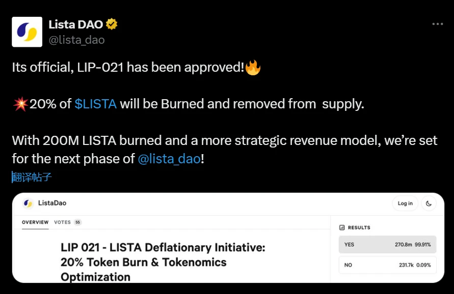 Lista DAO启动LIP-021提案：销毁2亿LISTA代币