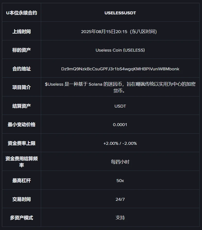 币安合约平台将于2025年8月15日上线USELESSUSDT永续合约支持50倍杠杆