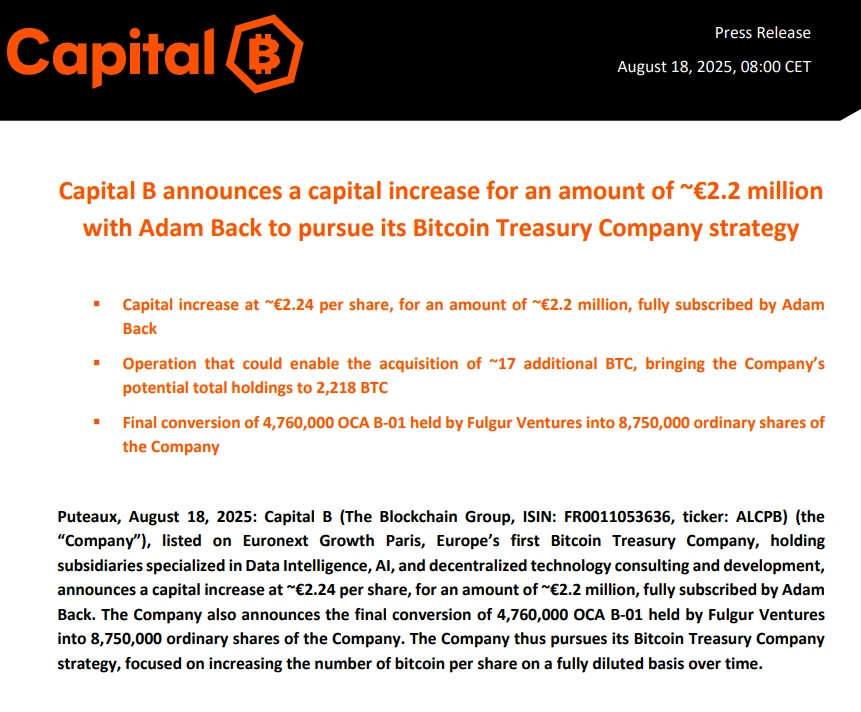 欧洲上市公司Capital B完成220万欧元融资 专项扩充比特币持仓