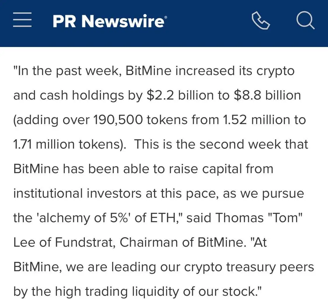 Bitmine披露加密货币与现金持仓总值突破88.2亿美元，单周增持近19万枚ETH