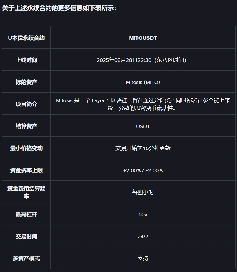 币安Alpha与合约平台即将上线Mitosis(MITO)交易及永续合约