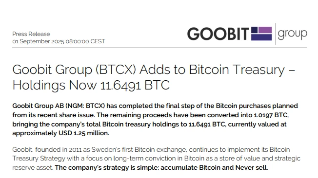 瑞典上市公司Goobit Group增持1.02枚BTC 总持有量达11.65枚
