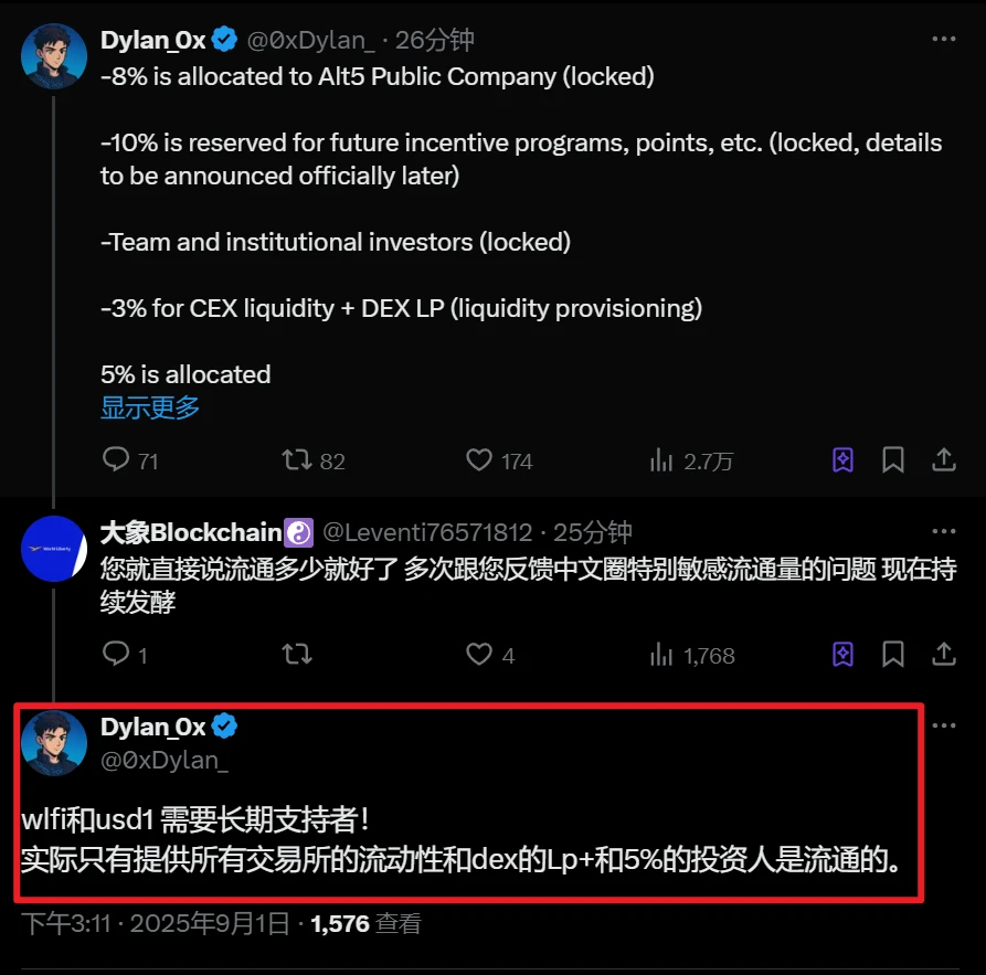 WFLI代币分配方案披露：初始流通量约6.4%