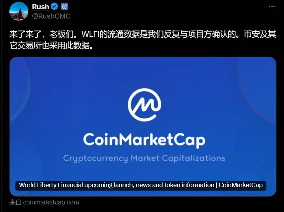 CoinMarketCap确认WLFI流通数据获主流交易所采纳 市场监测显示初始流通量显著超预期