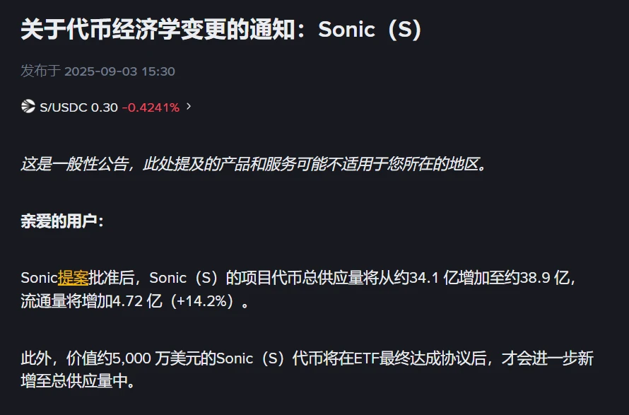 Binance公告Sonic总供应量上调至38.9亿枚，ETF协议达成后将追加5000万美元代币