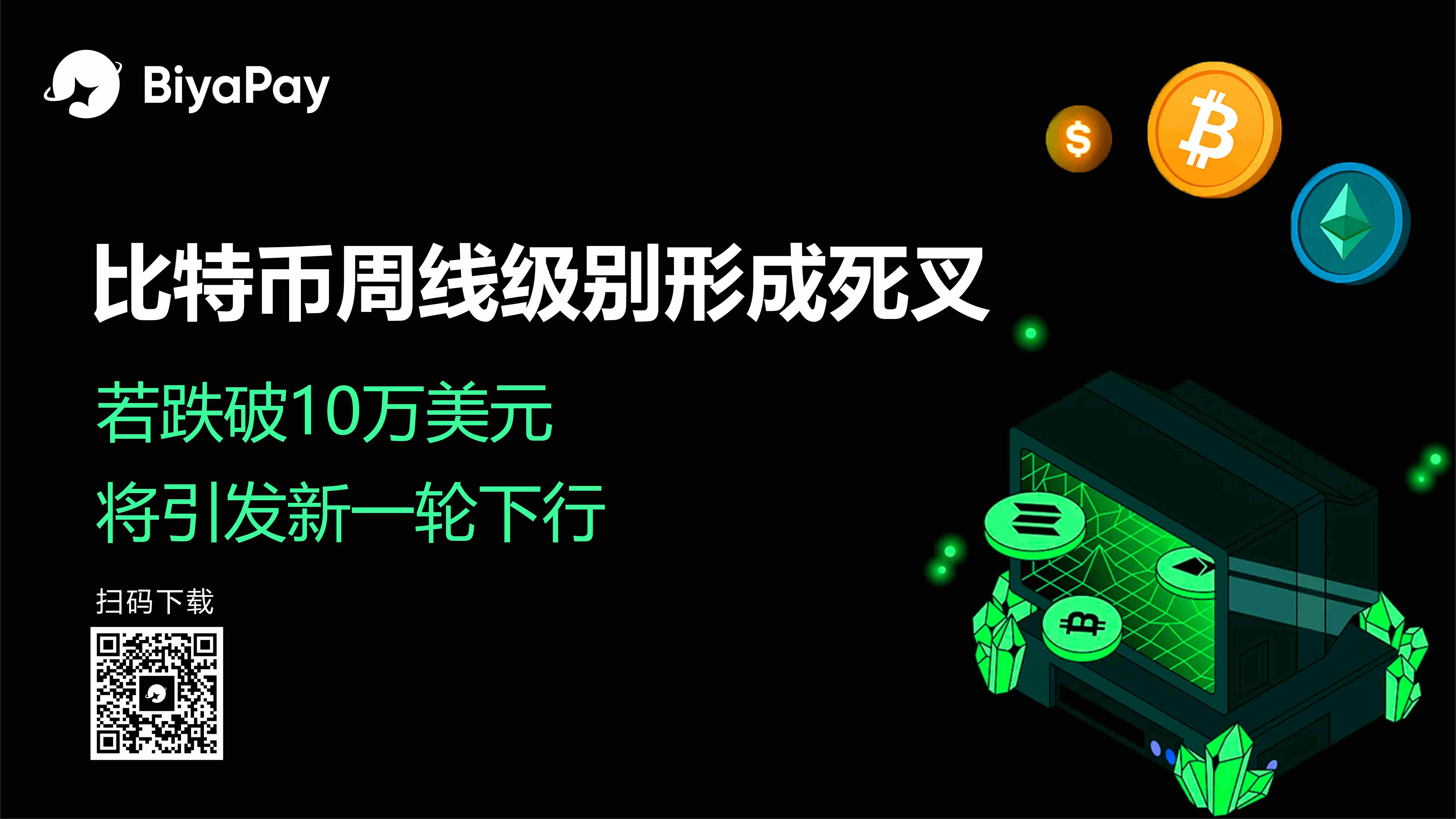 比特币周线持续下行，BiyaPay分析师警示关键支撑位失守风险