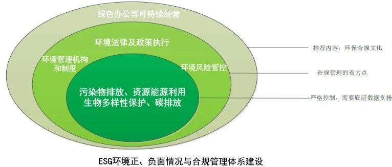 企业大规模增持比特币如何影响市场流动性？