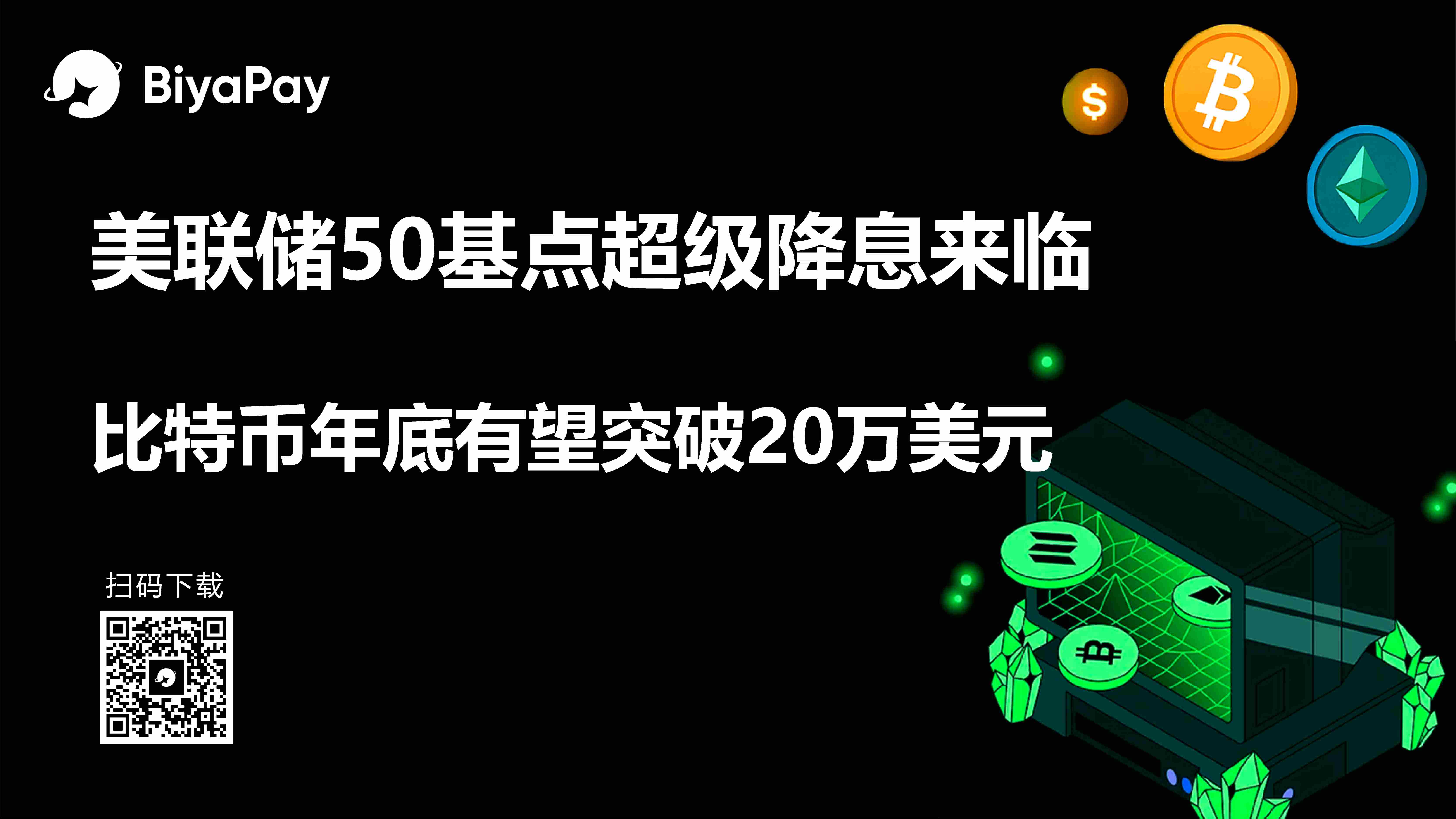 美联储降息预期升温推动比特币价格预测上修至20万美元