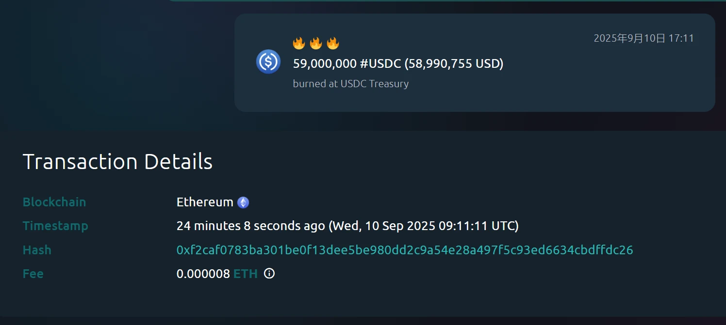 USDC Treasury以太坊链销毁5900万枚USDC，价值约5899万美元