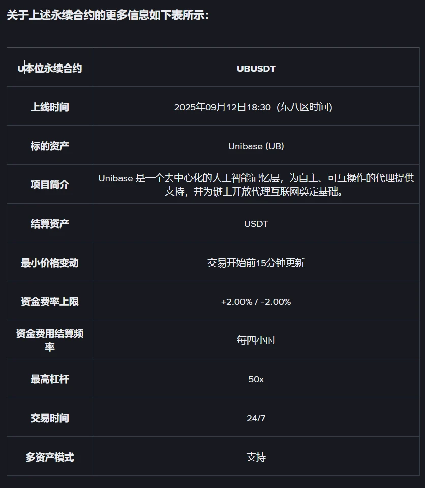 币安Alpha上线Unibase交易及合约空投活动公告