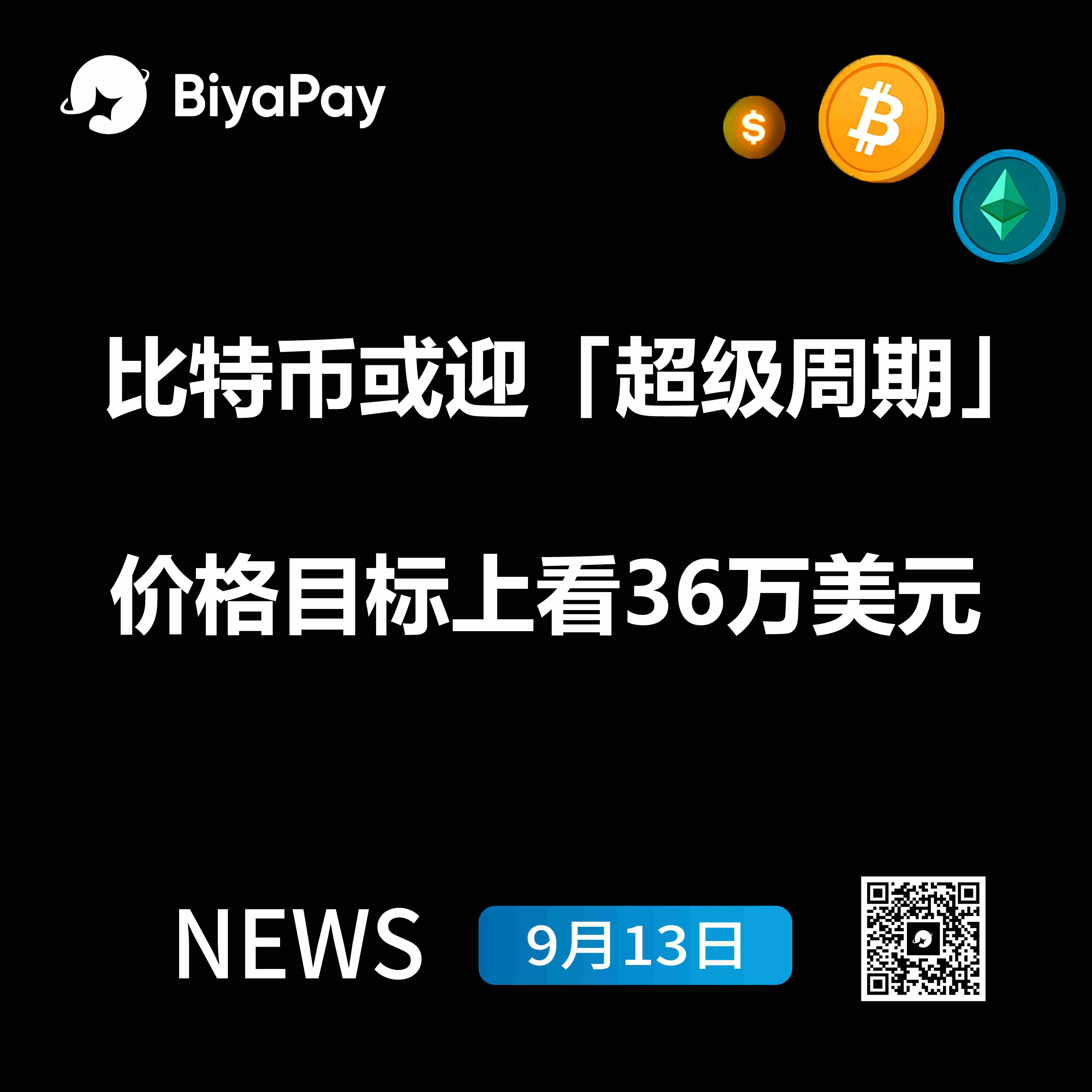 比特币周线现双重反向头肩底形态，ETF资金流入创近两月新高