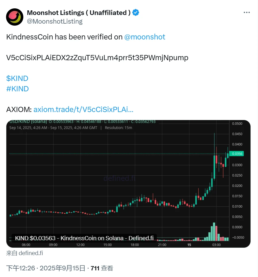 Moonshot平台上线KindnessCoin代币 9月15日